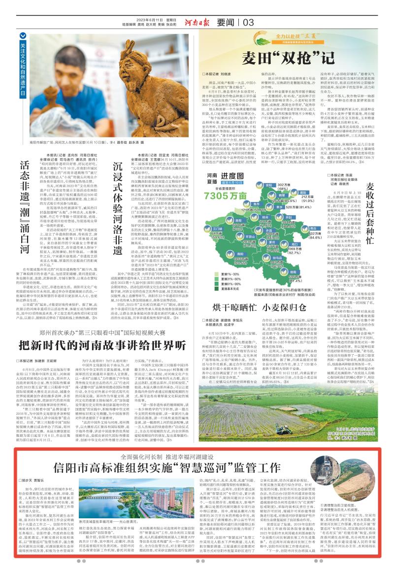 河南日報》對公司參與的信陽市市級河流“智慧巡河”監管項目進行宣傳報道